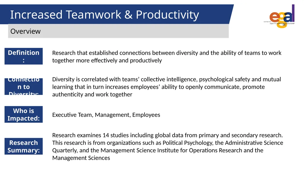 Genevieve Smith | Francesca LeBaron Business Case - slide 17 of 34
