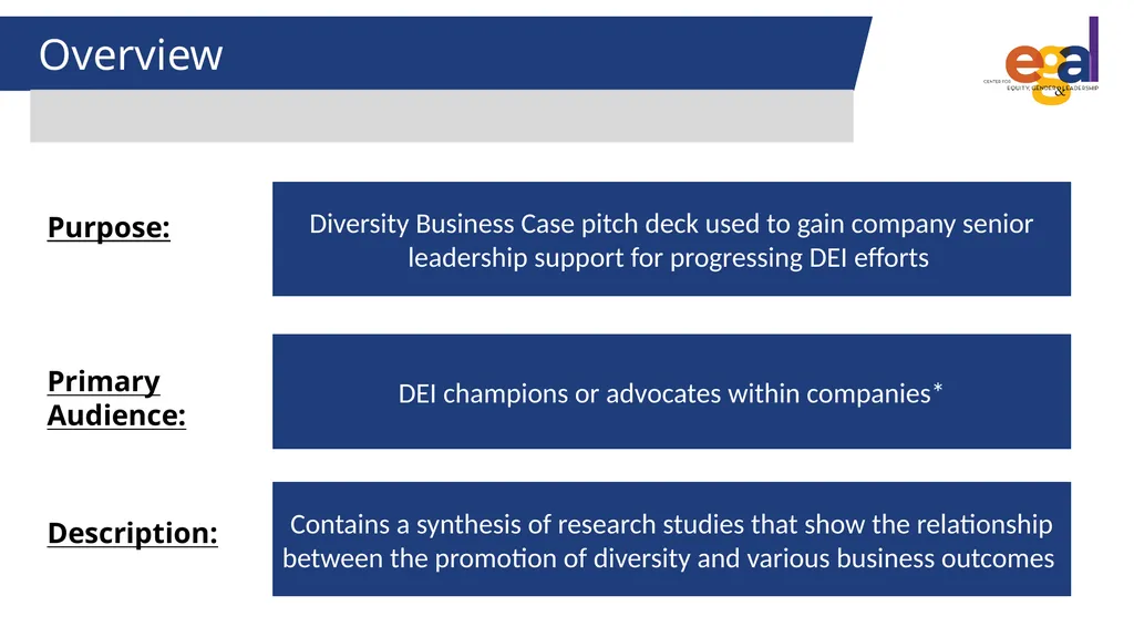 Genevieve Smith | Francesca LeBaron Business Case - slide 3 of 34