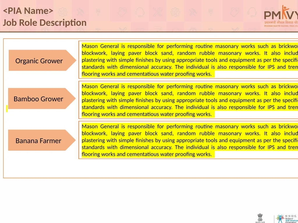 For Private Circulation only 1 Screening Committee - slide 4 of 15