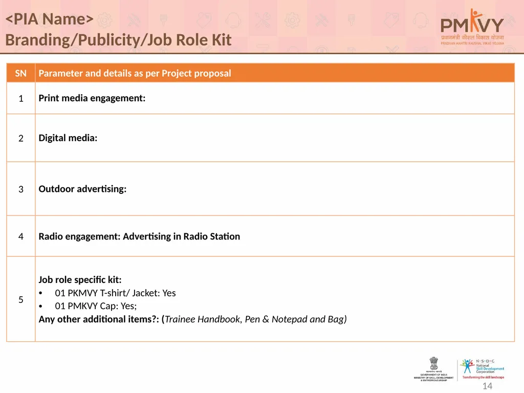For Private Circulation only 1 Screening Committee - slide 14 of 15