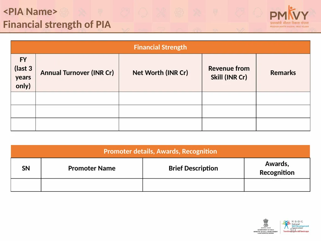 For Private Circulation only 1 Screening Committee - slide 10 of 15