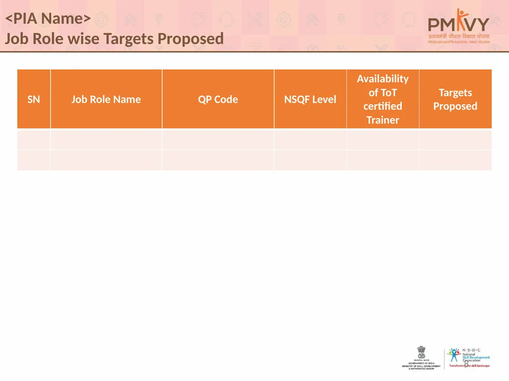 For Private Circulation only 1 Screening Committee - slide 8 of 15
