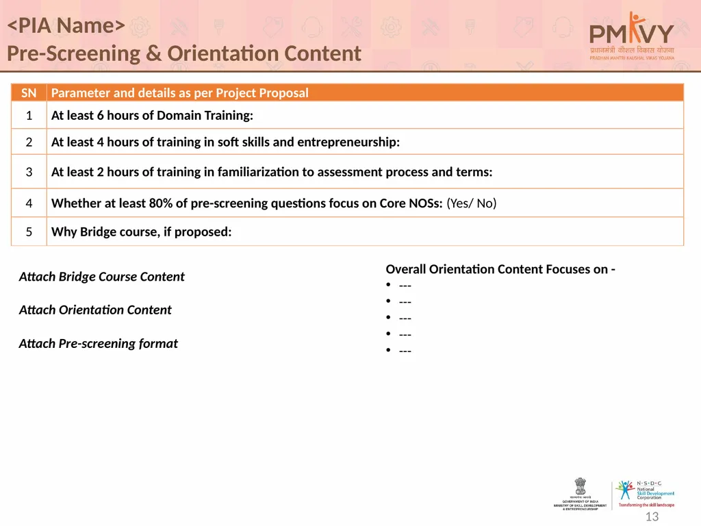 For Private Circulation only 1 Screening Committee - slide 13 of 15