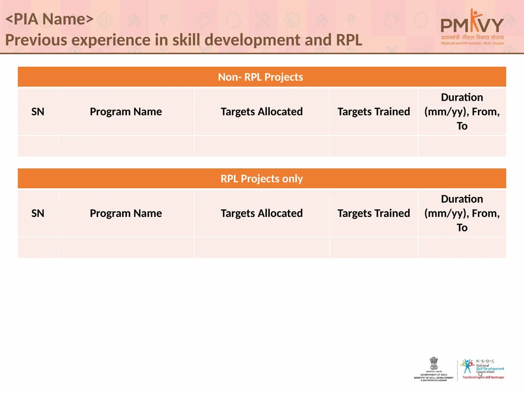 For Private Circulation only 1 Screening Committee - slide 9 of 15