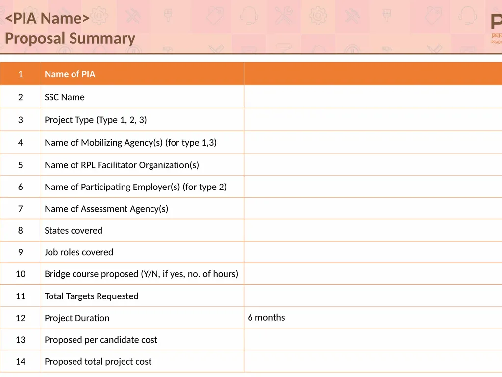 For Private Circulation only 1 Screening Committee - slide 3 of 15