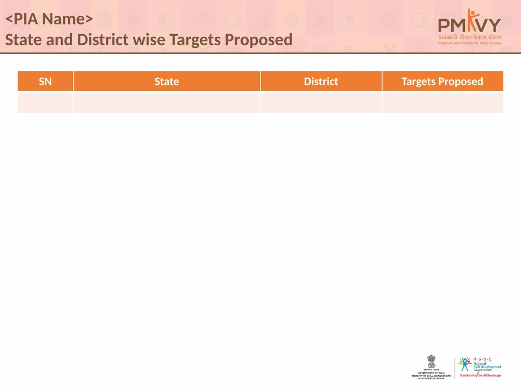 For Private Circulation only 1 Screening Committee - slide 7 of 15
