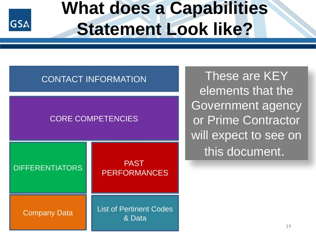Michelle Simoes & Sean Murphy Small Business - slide 18 of 44
