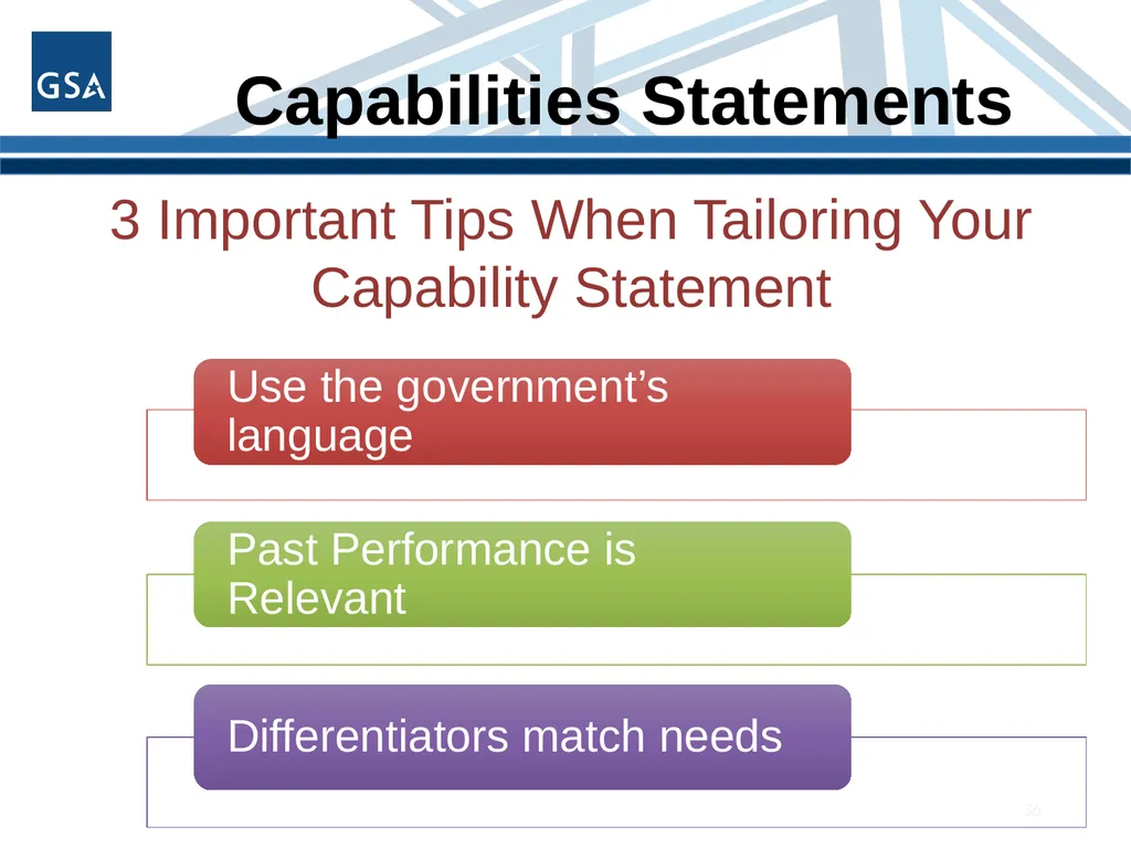 Michelle Simoes & Sean Murphy Small Business - slide 35 of 44