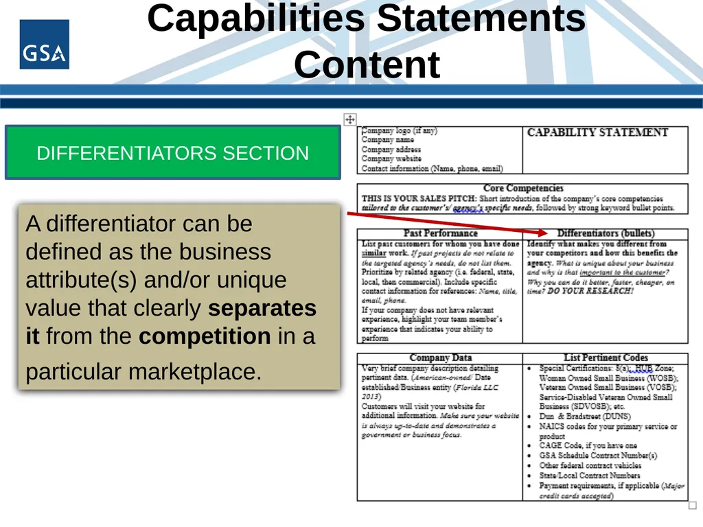 Michelle Simoes & Sean Murphy Small Business - slide 22 of 44