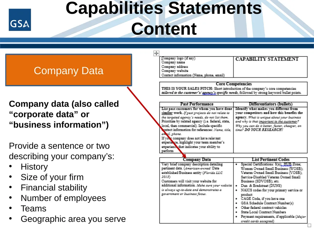Michelle Simoes & Sean Murphy Small Business - slide 31 of 44