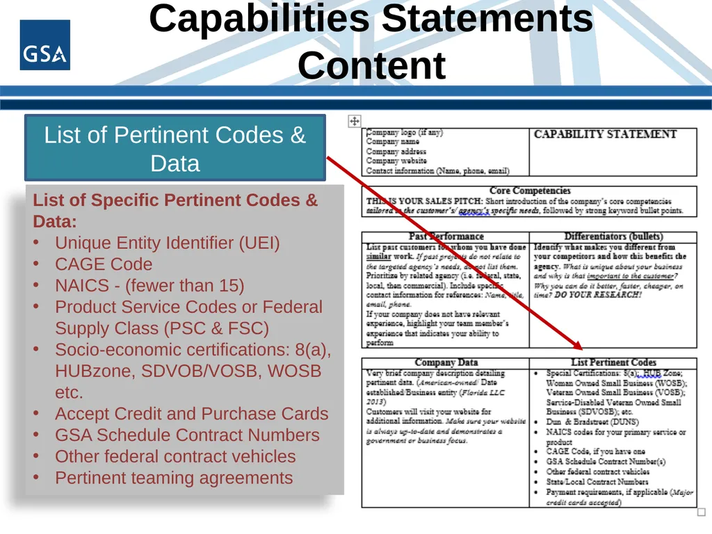 Michelle Simoes & Sean Murphy Small Business - slide 32 of 44