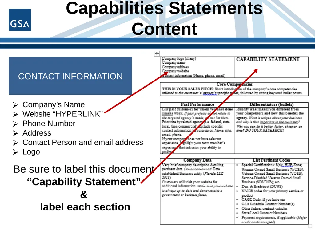 Michelle Simoes & Sean Murphy Small Business - slide 19 of 44
