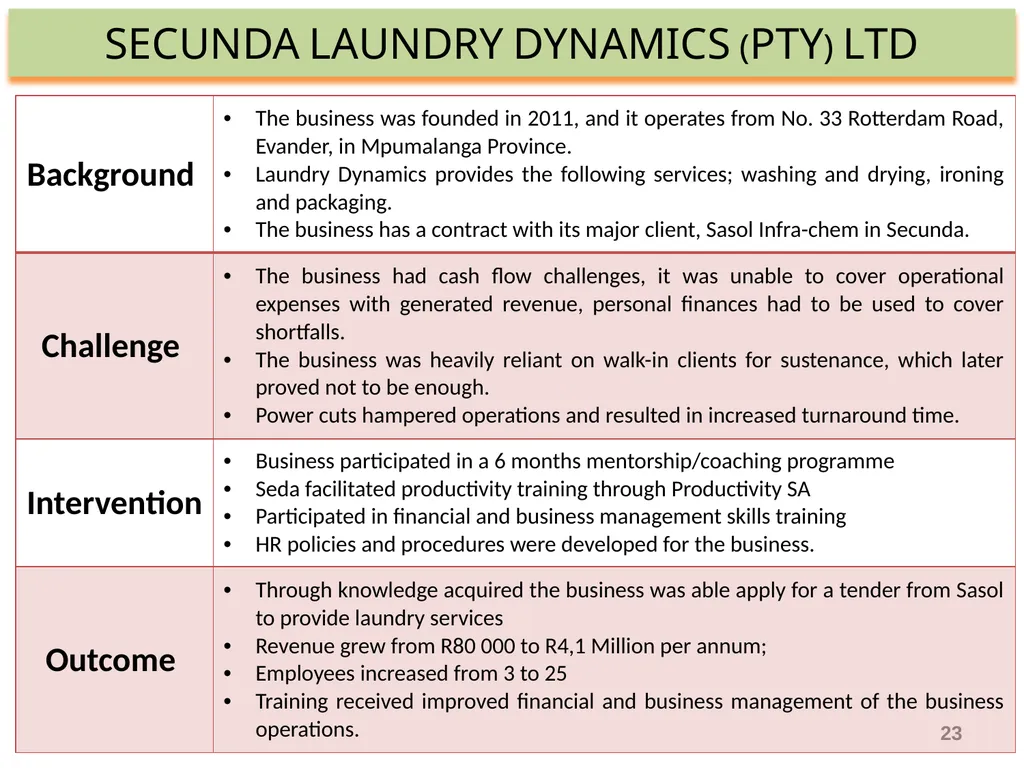 SEDA ANNUAL REPORT 2019-20 PRESENTATION TO THE - slide 23 of 43
