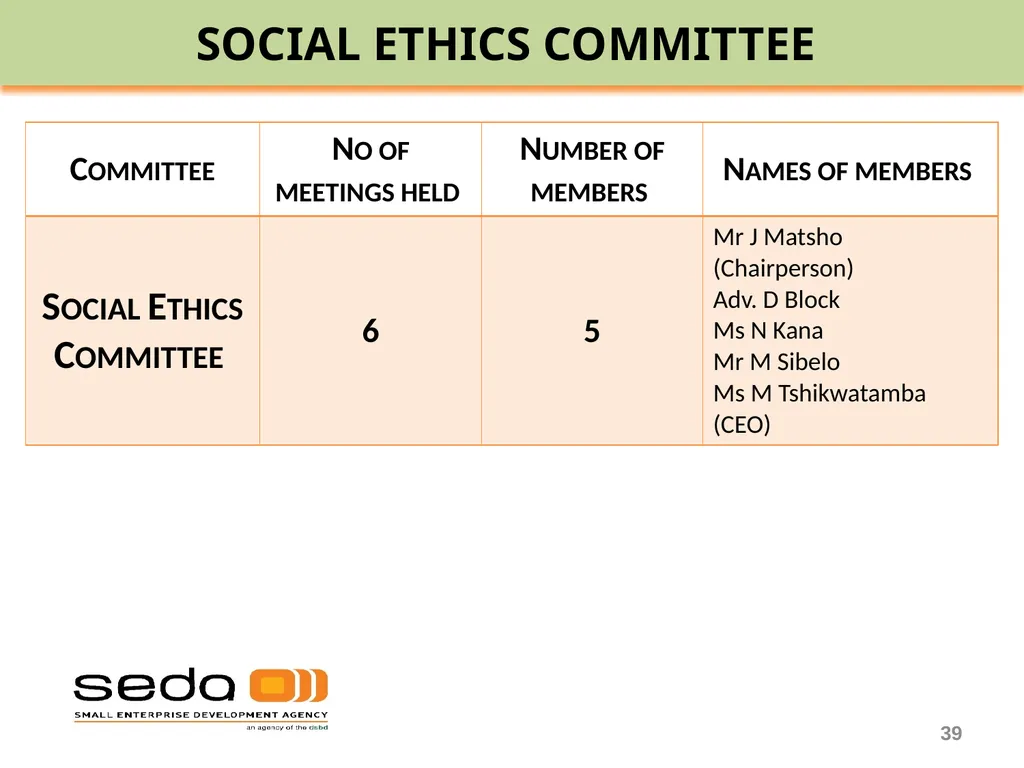 SEDA ANNUAL REPORT 2019-20 PRESENTATION TO THE - slide 39 of 43