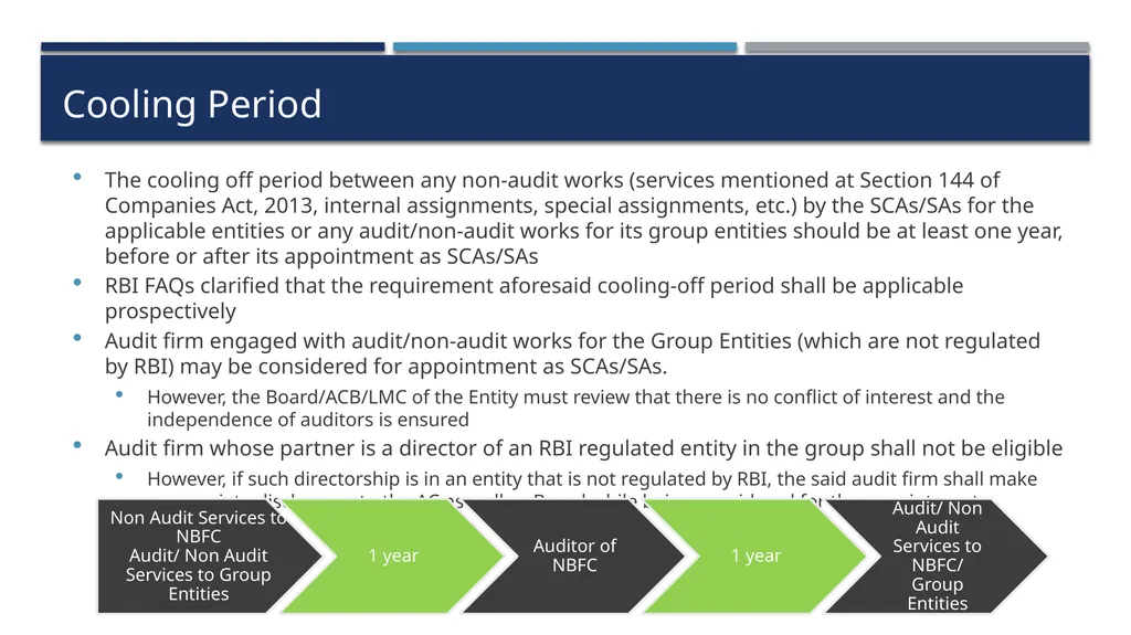 Practical aspects of RBI Compliances for Base - slide 54 of 57