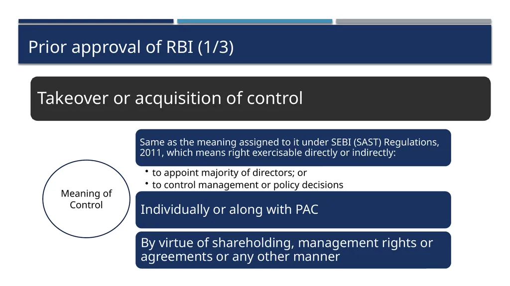 Practical aspects of RBI Compliances for Base - slide 42 of 57