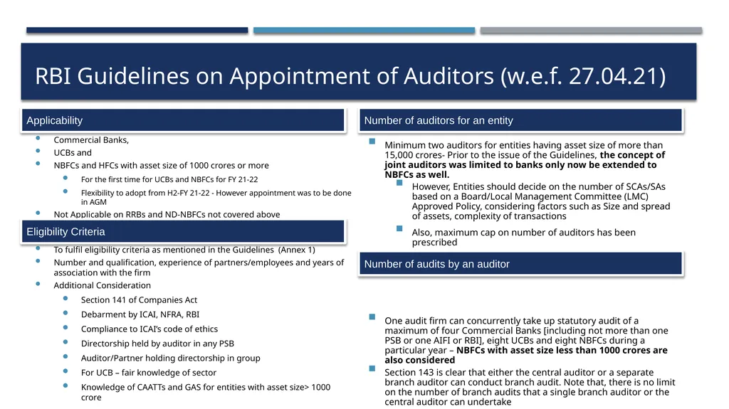 Practical aspects of RBI Compliances for Base - slide 50 of 57