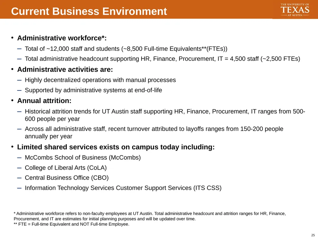 Transforming UT Modernization and Business - slide 24 of 30