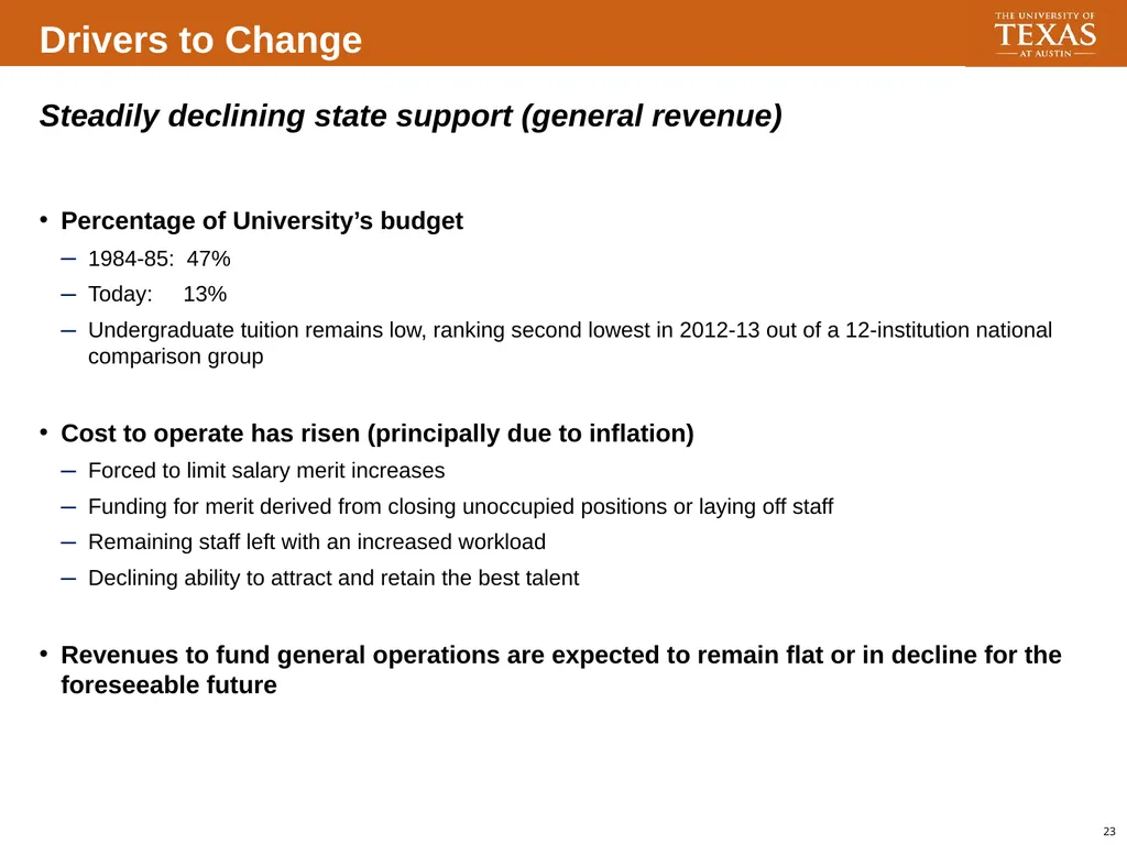 Transforming UT Modernization and Business - slide 22 of 30