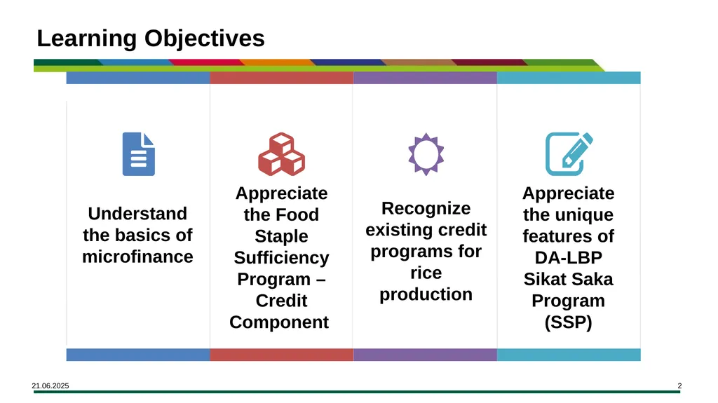 MODULE 15 Access to Financing Learning Objectives - slide 2 of 32