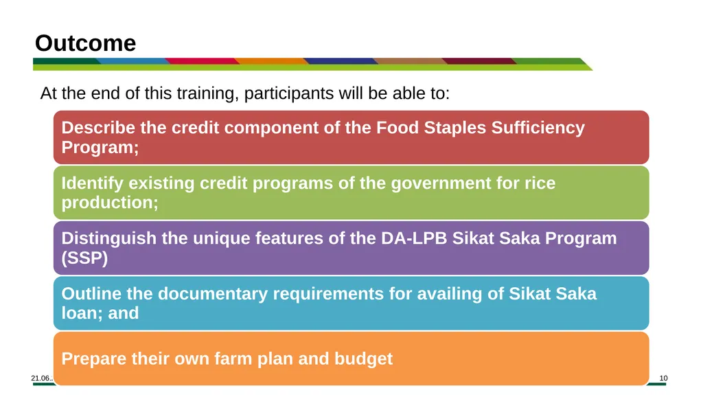 MODULE 15 Access to Financing Learning Objectives - slide 10 of 32