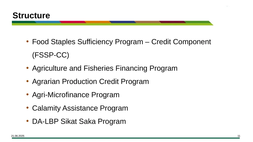 MODULE 15 Access to Financing Learning Objectives - slide 11 of 32