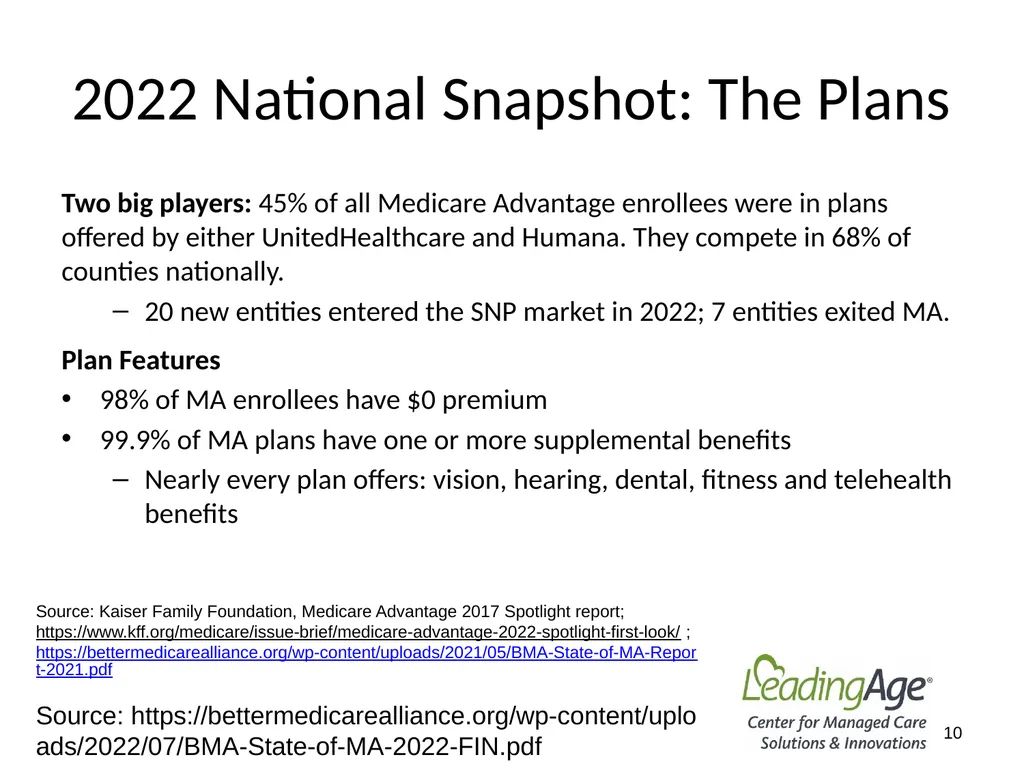 Medicare Advantage 101 July 2022 Overview In 2012, - slide 10 of 61