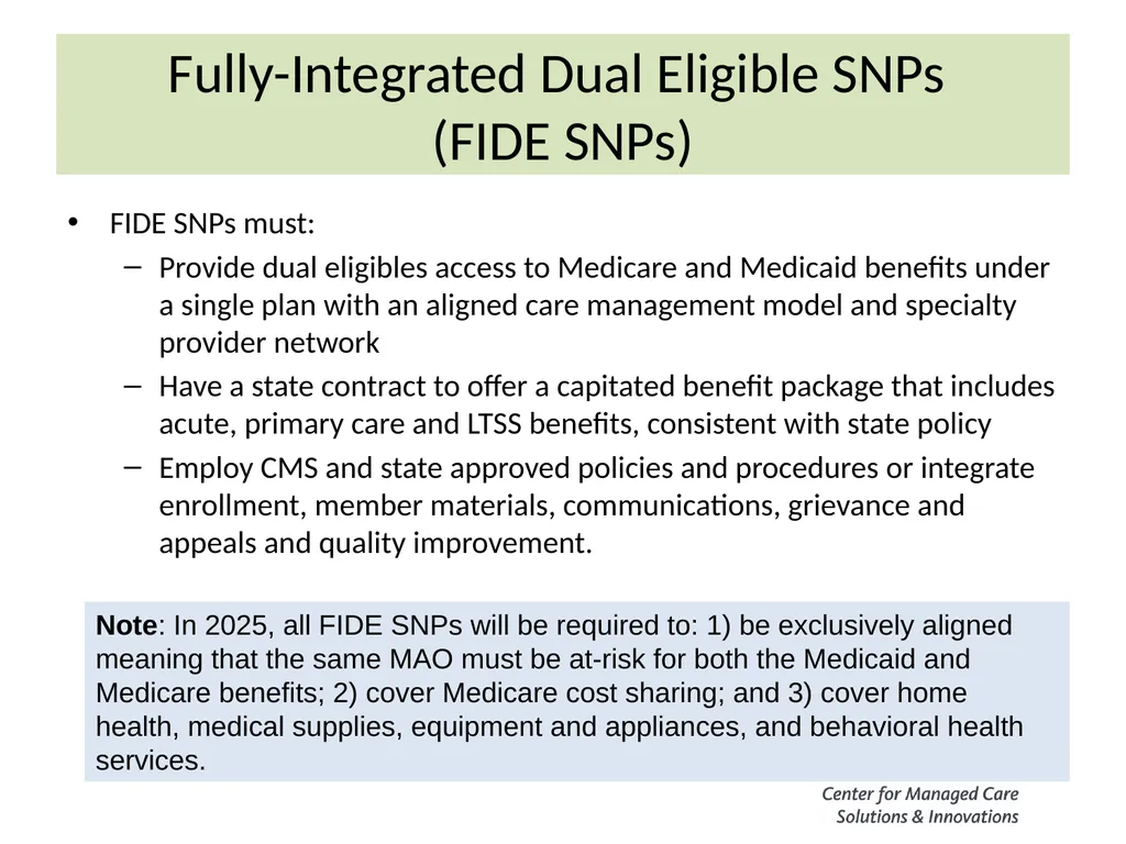 Medicare Advantage 101 July 2022 Overview In 2012, - slide 54 of 61