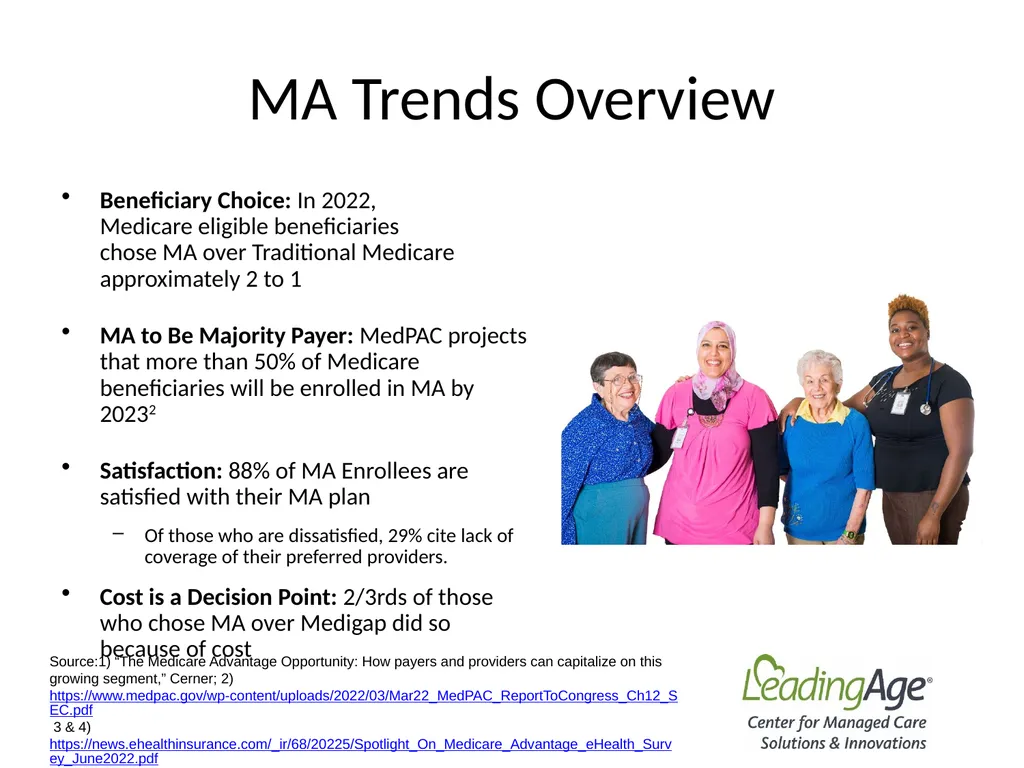 Medicare Advantage 101 July 2022 Overview In 2012, - slide 7 of 61