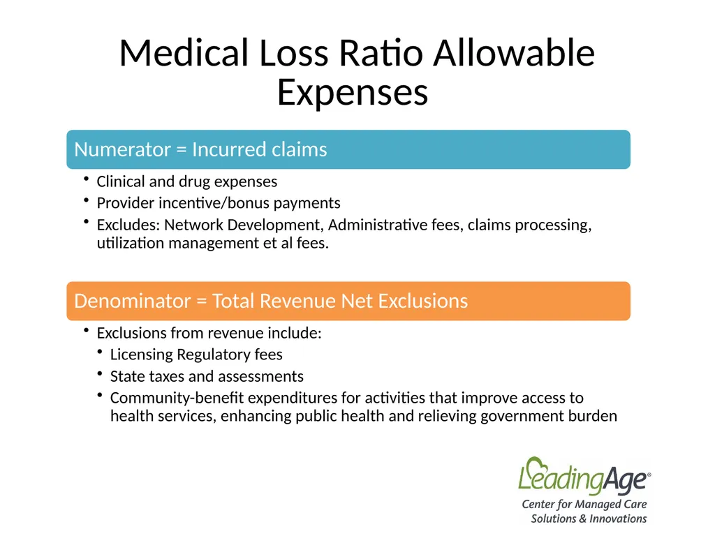 Medicare Advantage 101 July 2022 Overview In 2012, - slide 27 of 61