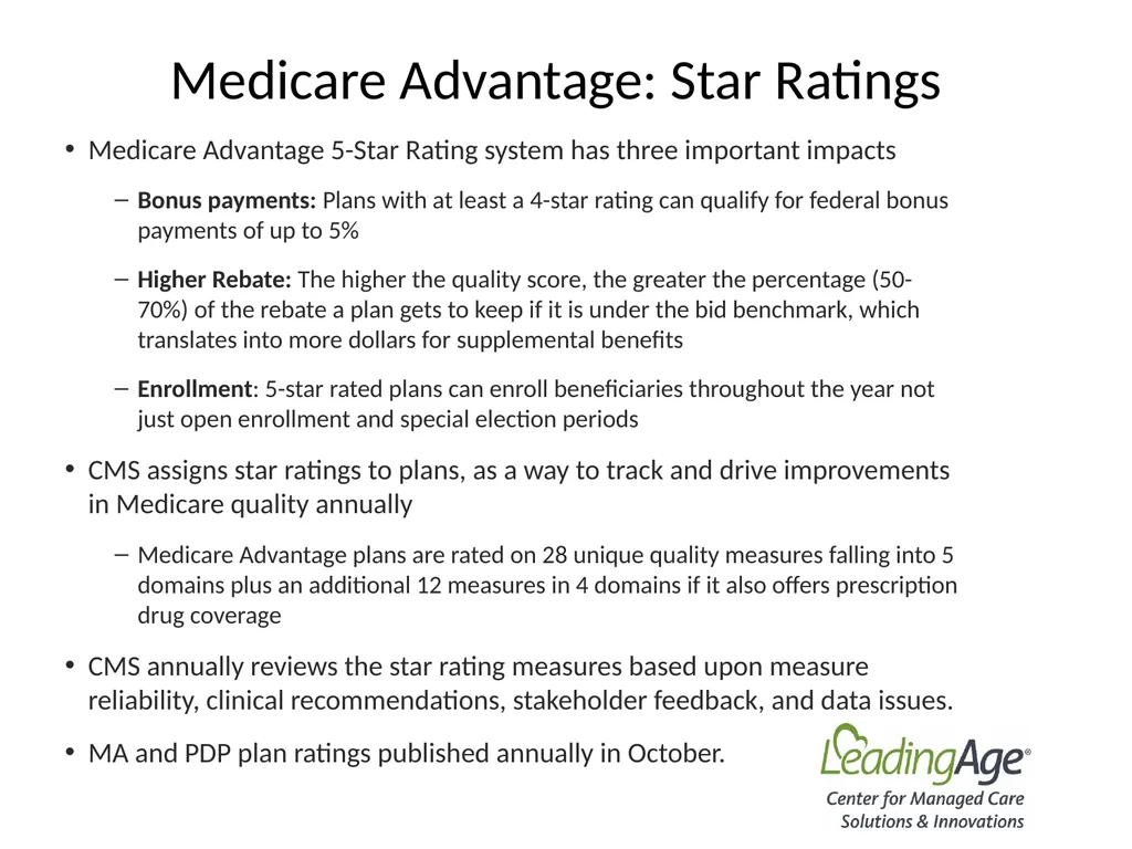 Medicare Advantage 101 July 2022 Overview In 2012, - slide 23 of 61