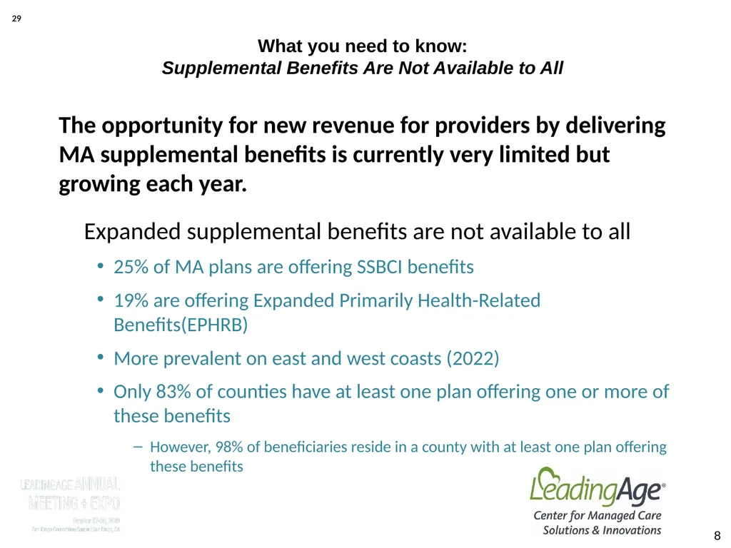 Medicare Advantage 101 July 2022 Overview In 2012, - slide 29 of 61