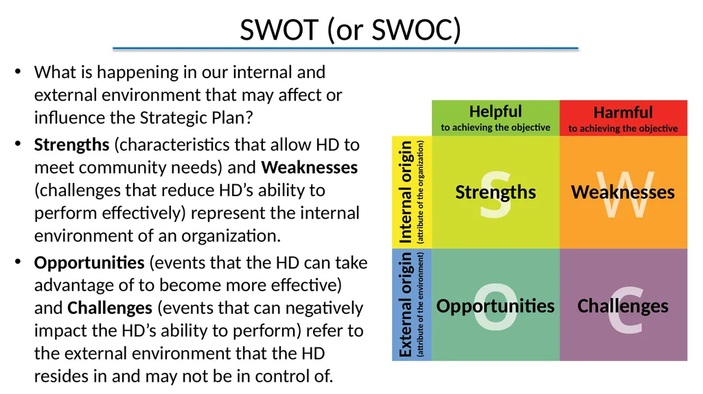 Accreditation Learning Community July 25, 2018 - slide 13 of 24