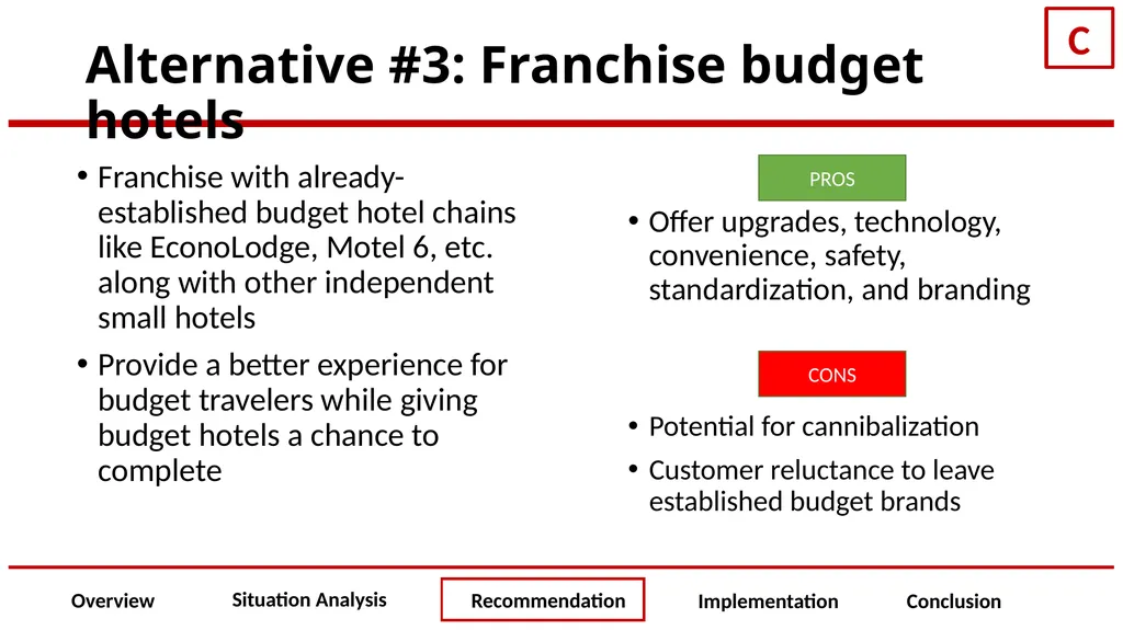 OYO Presented to: Jakayla Michel Presented by: - slide 23 of 51