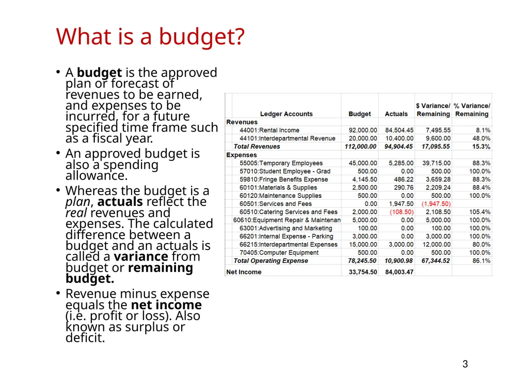 Budgeting at Montclair State University Overview - slide 3 of 21