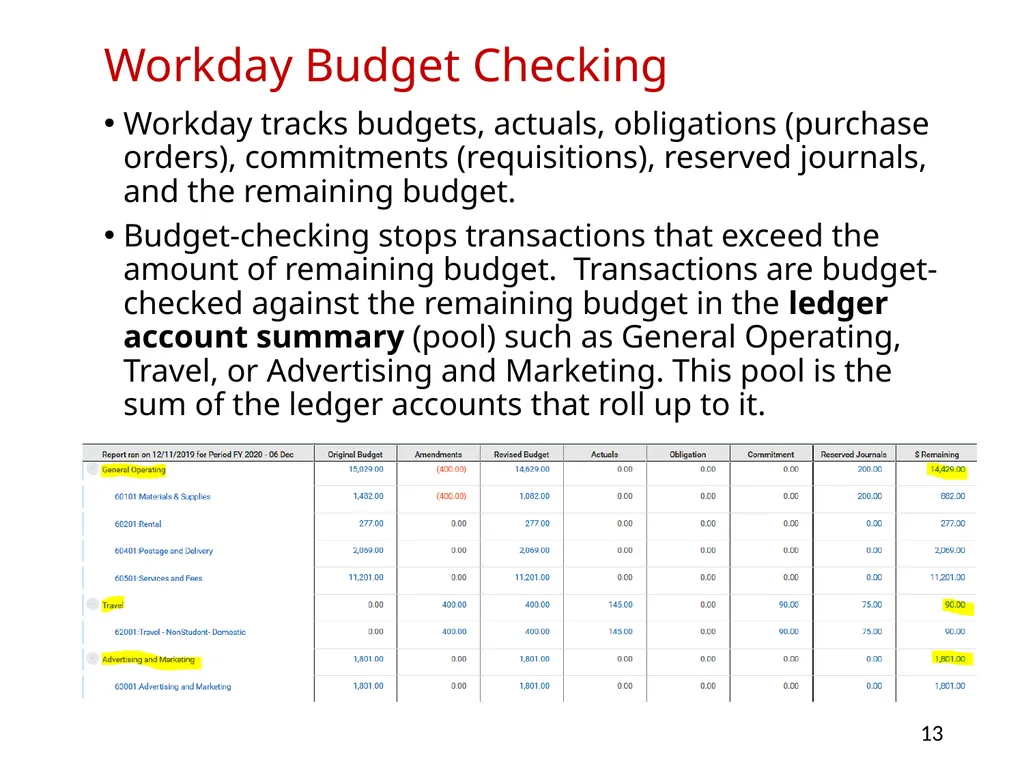 Budgeting at Montclair State University Overview - slide 13 of 21