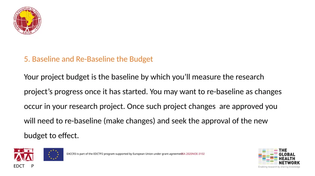 Budgeting and Funding for Research What funders - slide 19 of 21
