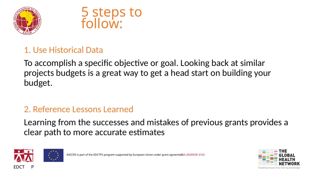 Budgeting and Funding for Research What funders - slide 17 of 21