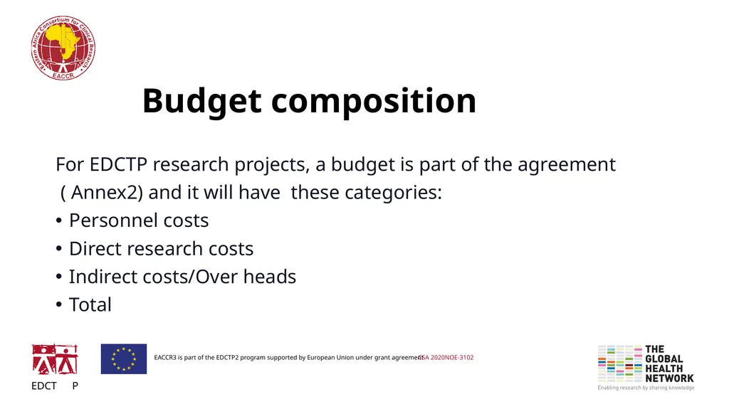 Budgeting and Funding for Research What funders - slide 8 of 21