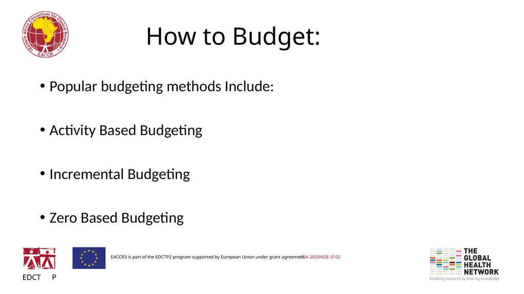 Budgeting and Funding for Research What funders - slide 9 of 21