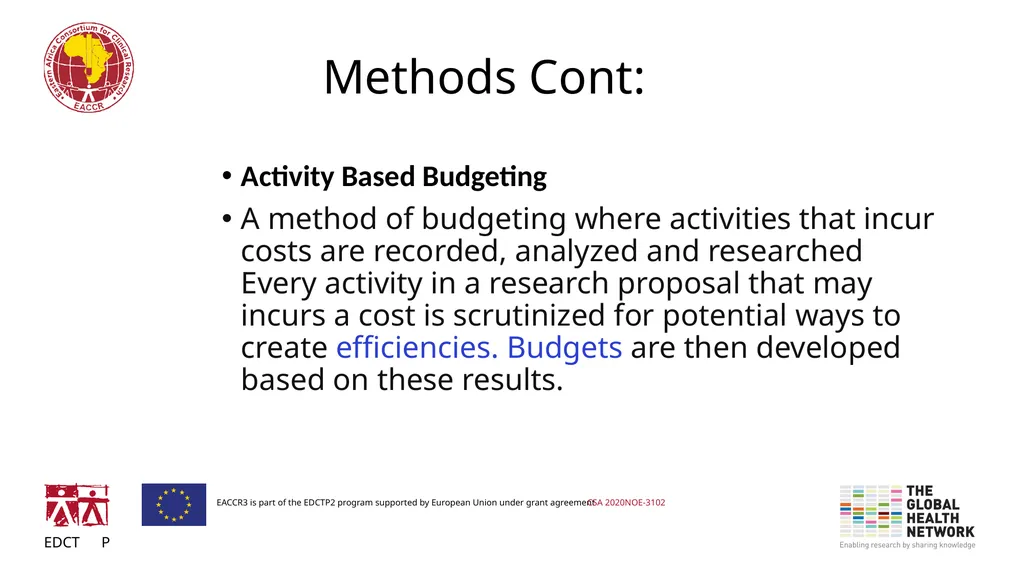 Budgeting and Funding for Research What funders - slide 10 of 21