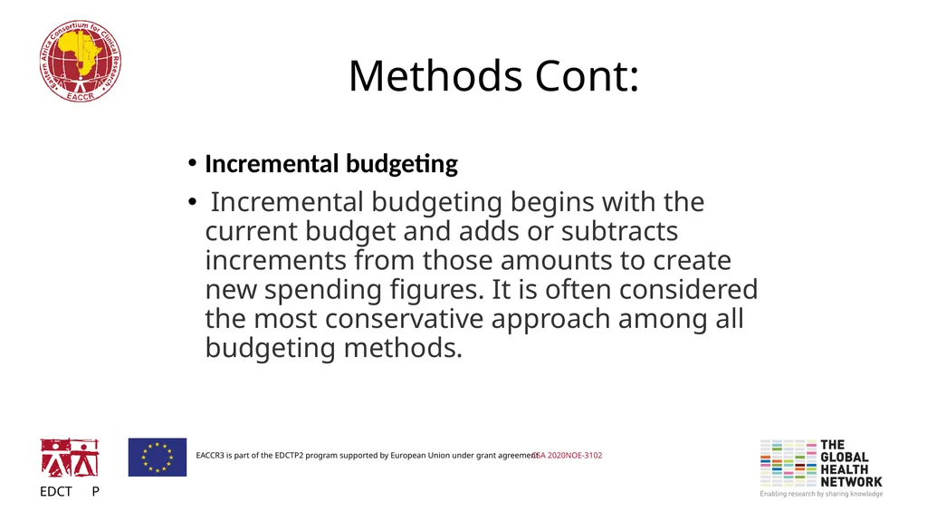 Budgeting and Funding for Research What funders - slide 11 of 21