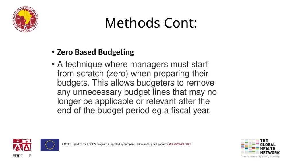 Budgeting and Funding for Research What funders - slide 12 of 21