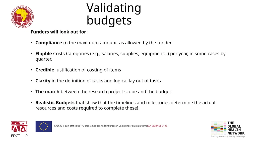 Budgeting and Funding for Research What funders - slide 13 of 21
