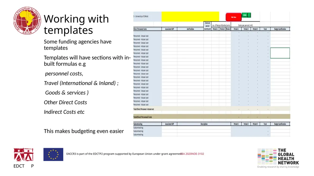 Budgeting and Funding for Research What funders - slide 14 of 21