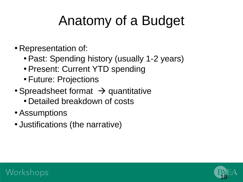 Financial Management and Budgeting Sandra Banas - slide 19 of 38