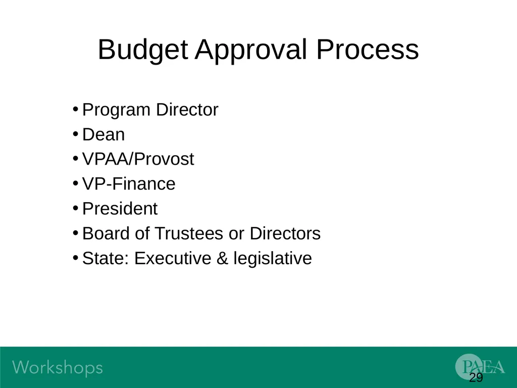Financial Management and Budgeting Sandra Banas - slide 29 of 38