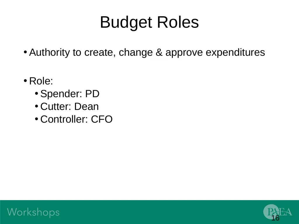 Financial Management and Budgeting Sandra Banas - slide 16 of 38