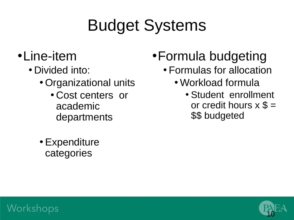 Financial Management and Budgeting Sandra Banas - slide 10 of 38