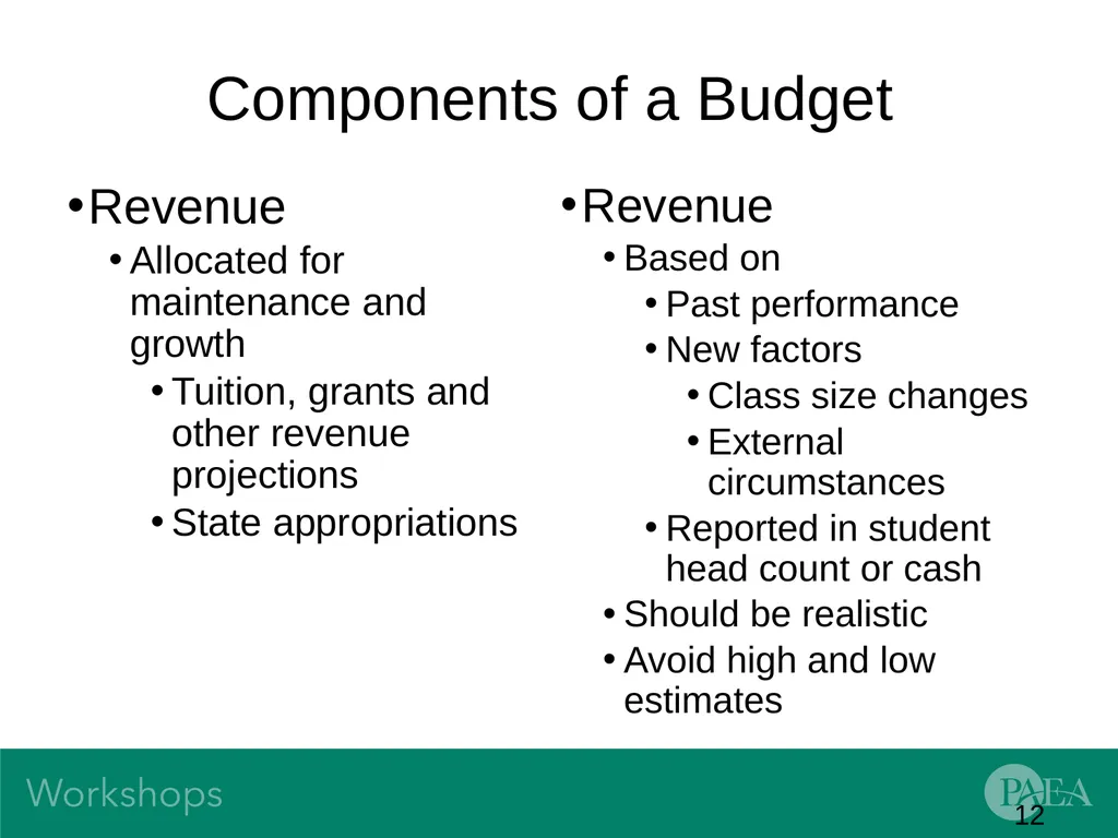 Financial Management and Budgeting Sandra Banas - slide 12 of 38